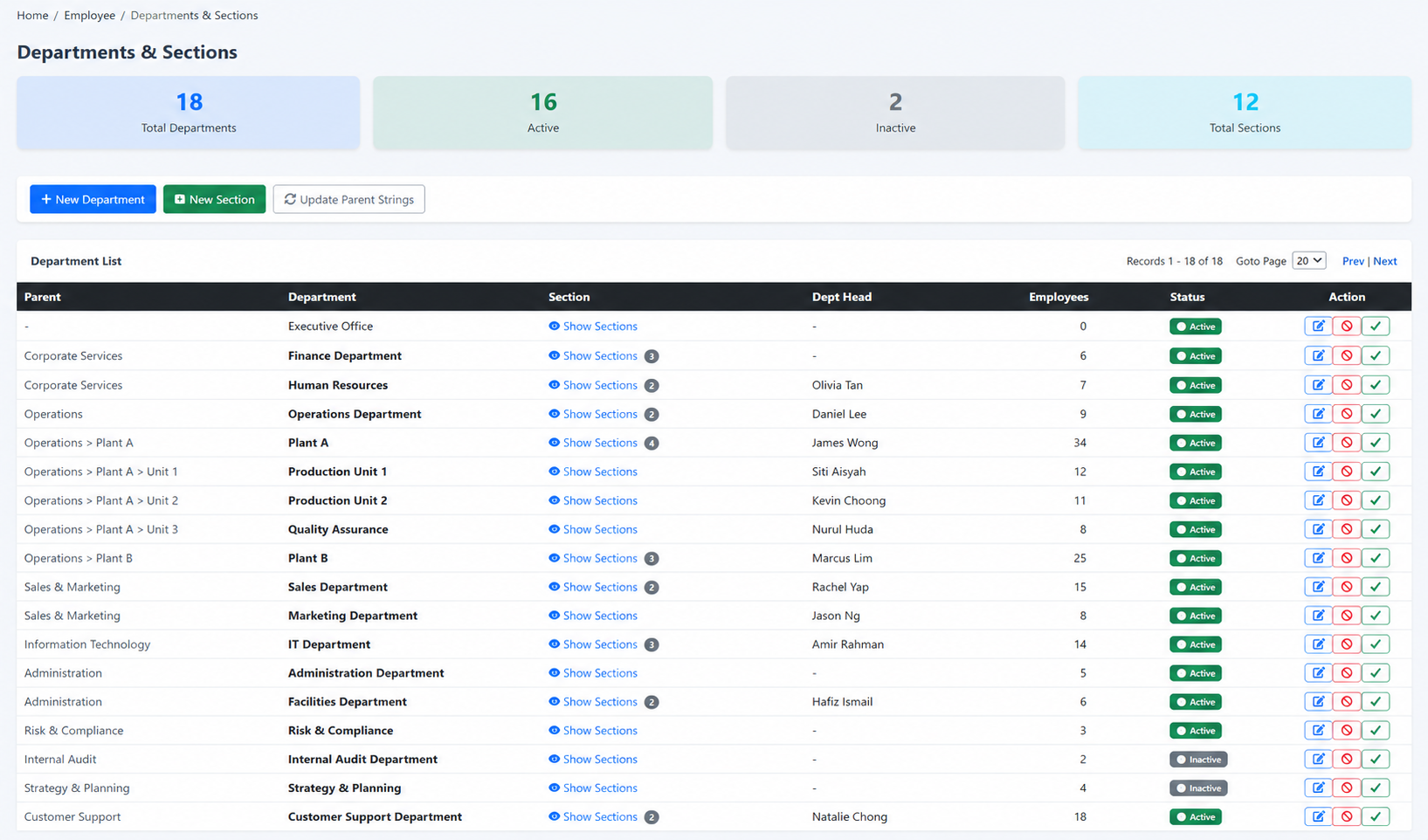 Organisation Structure & Corporate Calendar: Departments and sections